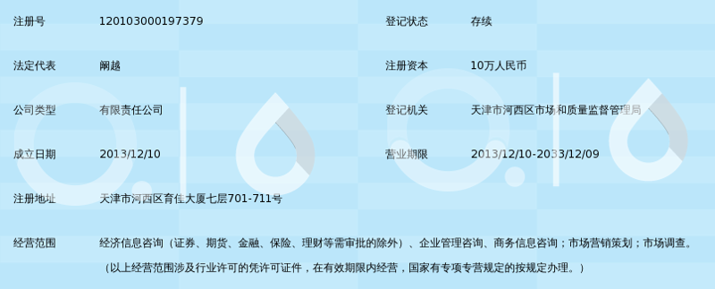 企业管理咨询：构建企业发展的智慧之光